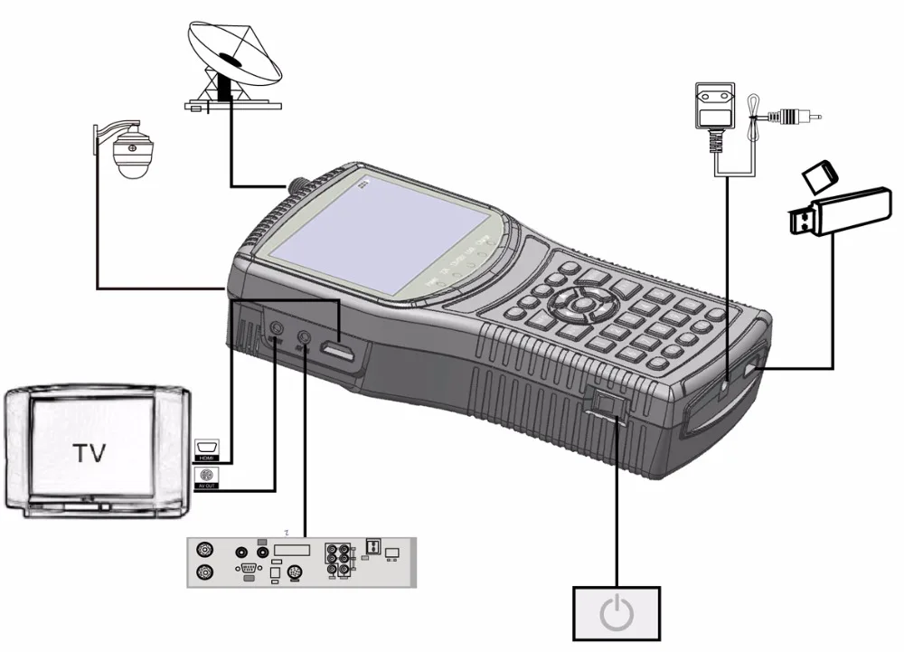 Satlink WS-6960 ws 6960 4,3 дюймов HD дисплей DVB-S& DVB-S2 HD MPEG4 satlink 6960 спутниковый искатель метр