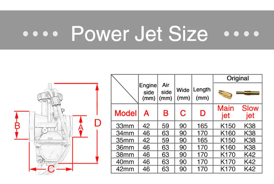 ZSDTRP Универсальный 33 34 35 36 38 40 42 мм PWK МОТОЦИКЛ КАРБЮРАТОР Carburador для Keihi Koso Oko ATV power Jet основной струи подарок