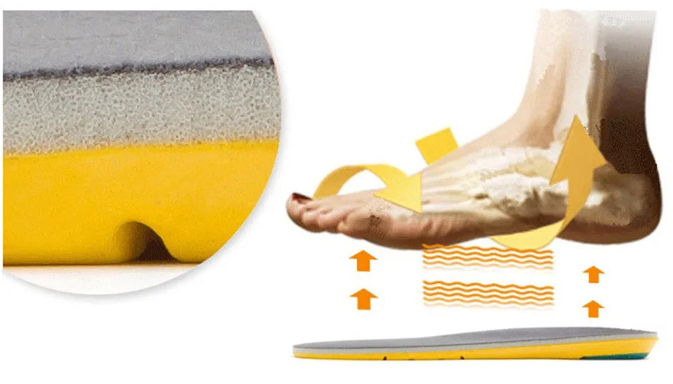 Sport Insoles (5)