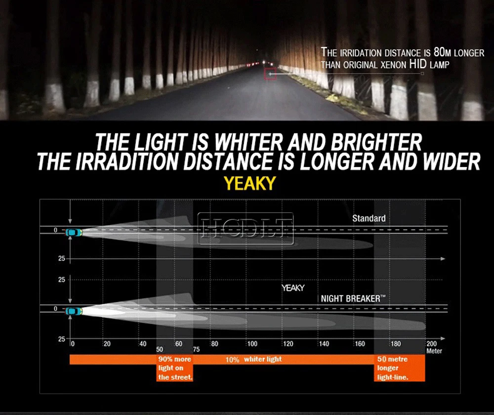 HCDLT 35W Yeaky D1S 6500K HID ксеноновая лампа D2S D3S D4S Yeaky 4500K 5500K D2R D4R супер быстрая яркая Автомобильная фара ксеноновая лампа