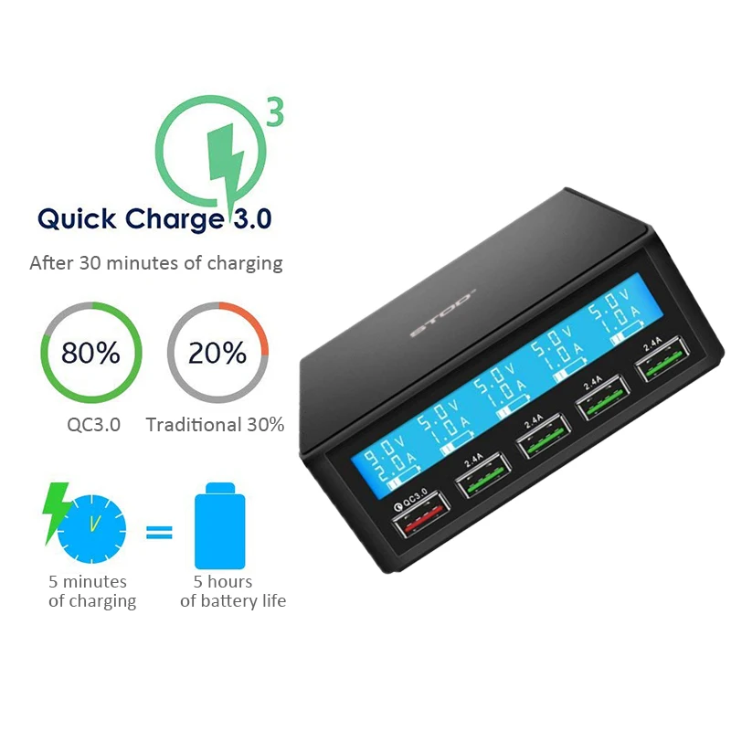 STOD 5 портов USB зарядное устройство 50 Вт светодиодный дисплей Быстрая зарядка 3,0 зарядка для iPhone iPad samsung huawei Nexus Mi QC3.0 адаптер питания