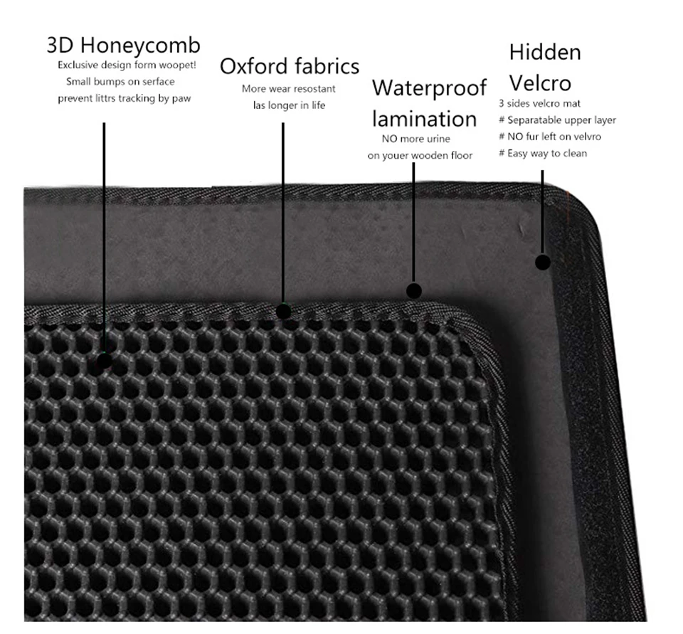 Водонепроницаемый коврик для кошачьего туалета EVA двухслойный кошачий наполнитель для кошачьего туалета, кошачий коврик, чистящий коврик, товары для Аксессуары для кошек