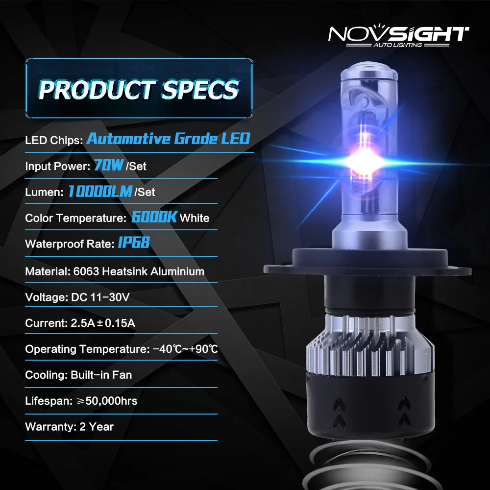 Светодиодная лампа Novsight мощностью 12 В с цоколем H1 светодиодная H7 H4 H11 H8 9005 9006