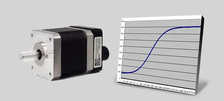 NEMA 23 интегрированный шаговый серводвигатель с CANopen драйвер 0.5Nm 41Oz-in 36vDC 6.0A 57x76 мм