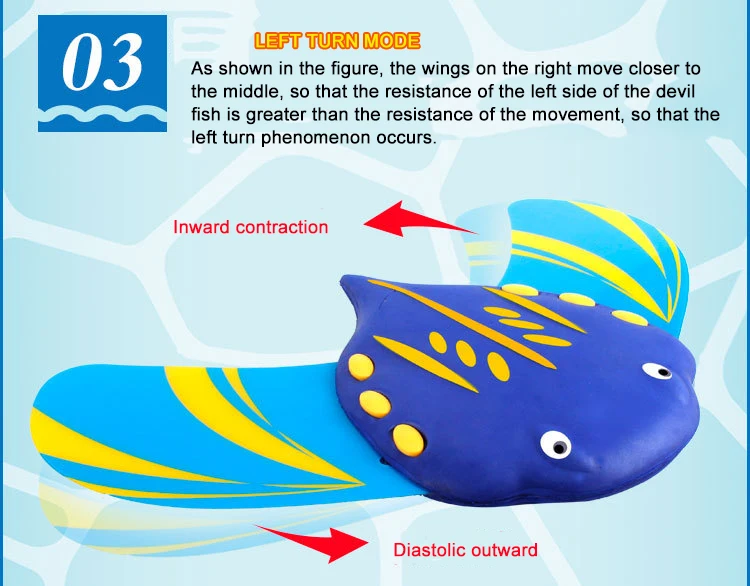 Подводный планер игрушка для отдыха Manta Ray воды игрушки полагаться на давление воды может бассейн Новинка игрушка подарок для детей