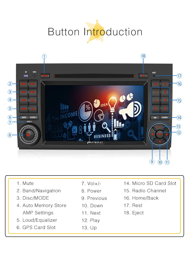 Flash Deal Pumpkin 2 Din 7