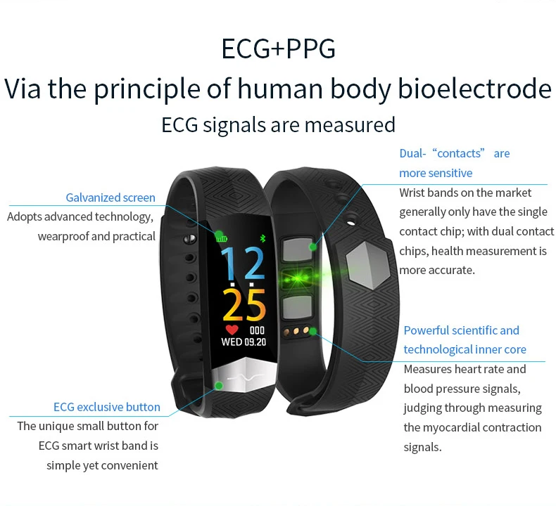 P11 часы для измерения артериального давления, умный Браслет PPG ECG, умный Браслет для измерения сердечного ритма, фитнес-трекер, умные электронные часы, браслет