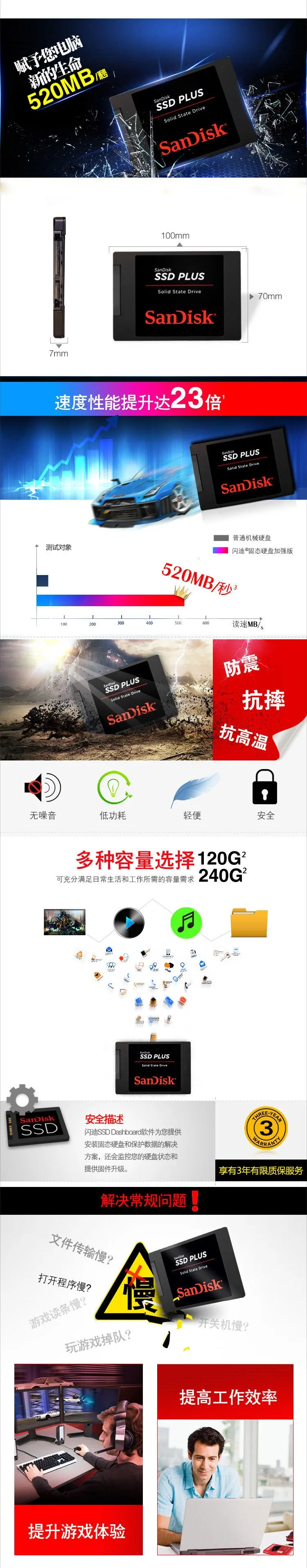 Sandisk/SDSSDA-480G-Z26 Улучшенный 480g SSD 7 мм