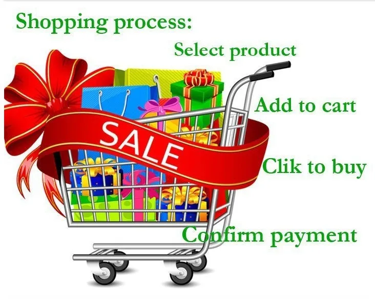 Shopping process