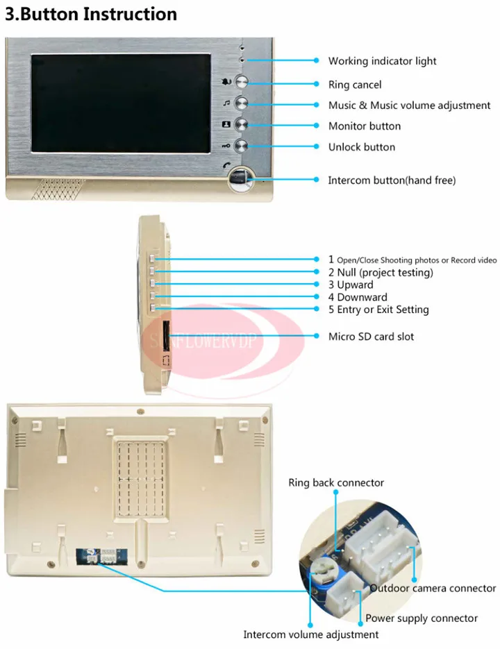 7-дюймовый монитор для видео домофон с Запись Видео Интерком для частный дом SD карты + клавиатура Система контроля доступа 6v6