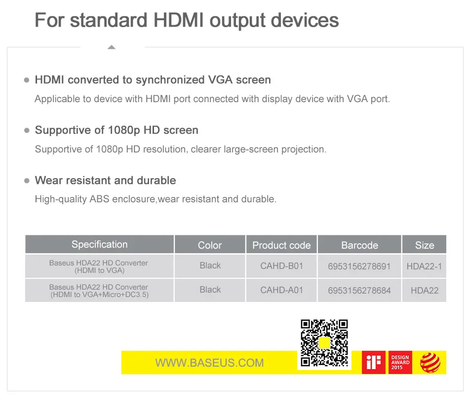 Baseus HDMI в VGA кабель HDMI VGA адаптер Цифровой HDMI в VGA разъем 3,5 мм конвертер Видео Aux аудио сплиттер для ноутбука PS4 ТВ