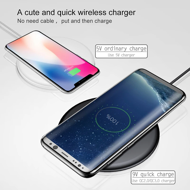 Baseus Quick Charging Wireless Charger For iPhone X 8 Charger Cute Donut Fast Charging Charger Pad For Samsung Note8 S8 S7 Edge