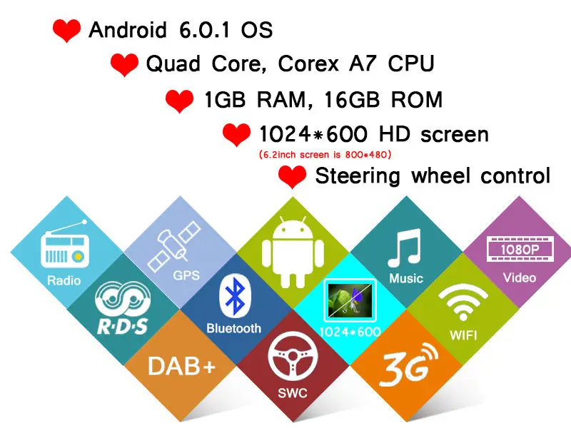 Sale SMARTECH 2 Din Android Auto Radio GPS Navigation For TOYOTA Land Cruiser Prado 120 Support Original JBL Amplifier System 6