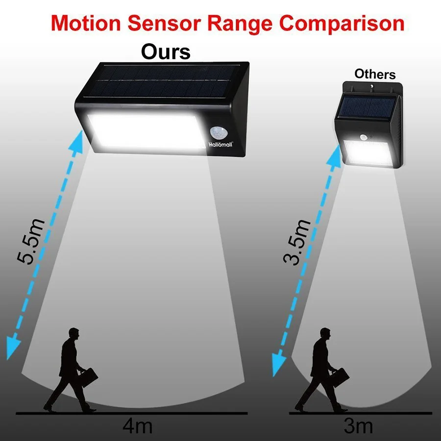 Sensor de Movimento Solar ao ar Movido a Energia Solar à Prova Água para Jardim de Casa Wall Light Livre Luz Solar 18650 Bateria Ip65 d' 32 Led Pir 6 Lâmpadas solares