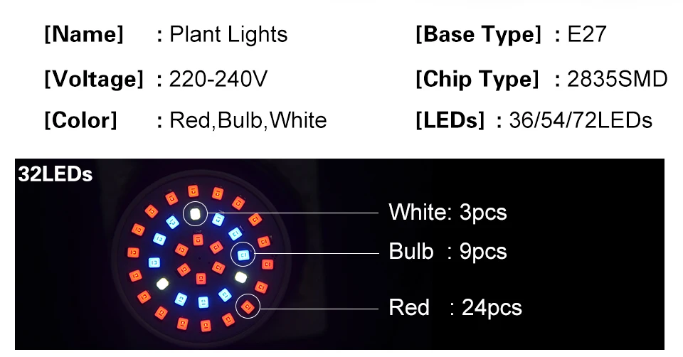 Полный спектр E27 220 В растет Лампочки 36leds 54leds 72leds светодиодные растет Лампы для мотоциклов цветы посадили овощи гидропоника Системы