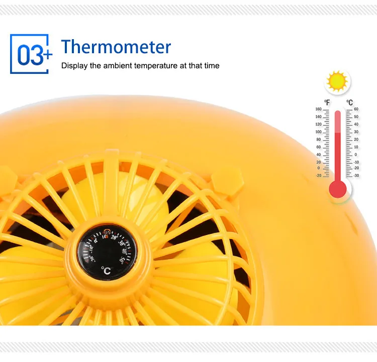 Кепка с вентилятором на солнечной батарее защитный шлем Двойной питание рабочих вентиляции охлаждения освещение перезаряжаемые