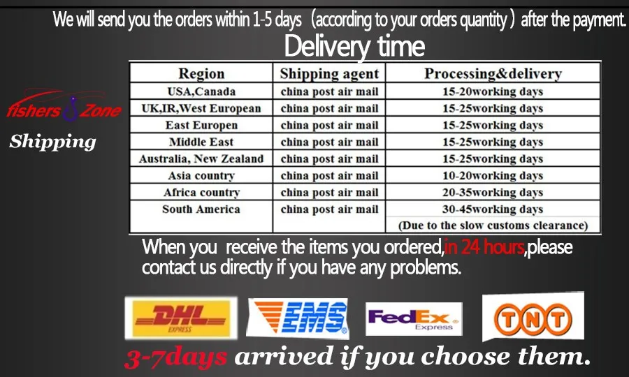 Linha de Pesca Super do pe do Multifilament do Fio 55lb-280lb para o Esturjão das Costas m da Série 16 de Jioudao Forte 1500 300 m 500 1000 12 High Quality Esporte e Lazer