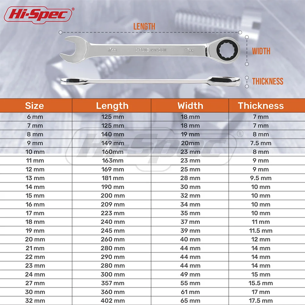 Hi-Spec, 1 шт., набор инструментов с трещоткой 6-32, динамометрический ключ, гаечный ключ, универсальный ключ с трещоткой, Torquimetro Anahtar Takimlari