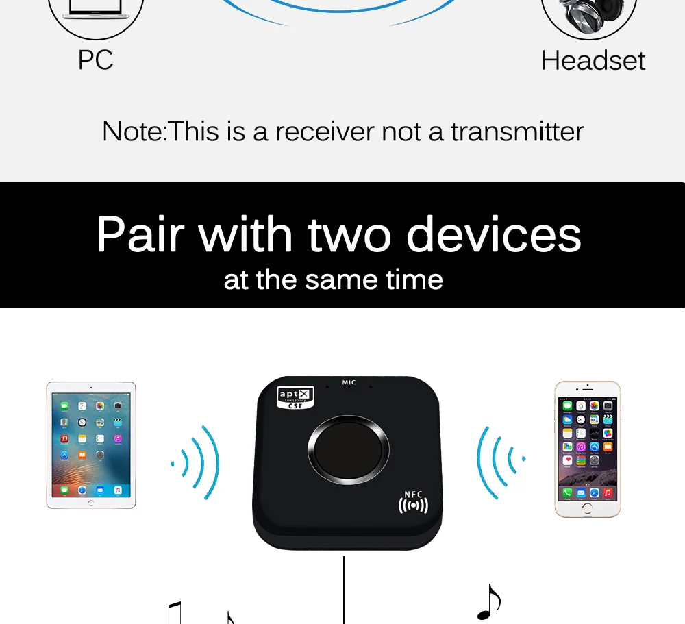 FSU Bluetooth беспроводной аудио приемник с 3,5 мм Aux портом для автомобильного динамика планшета телефона ПК