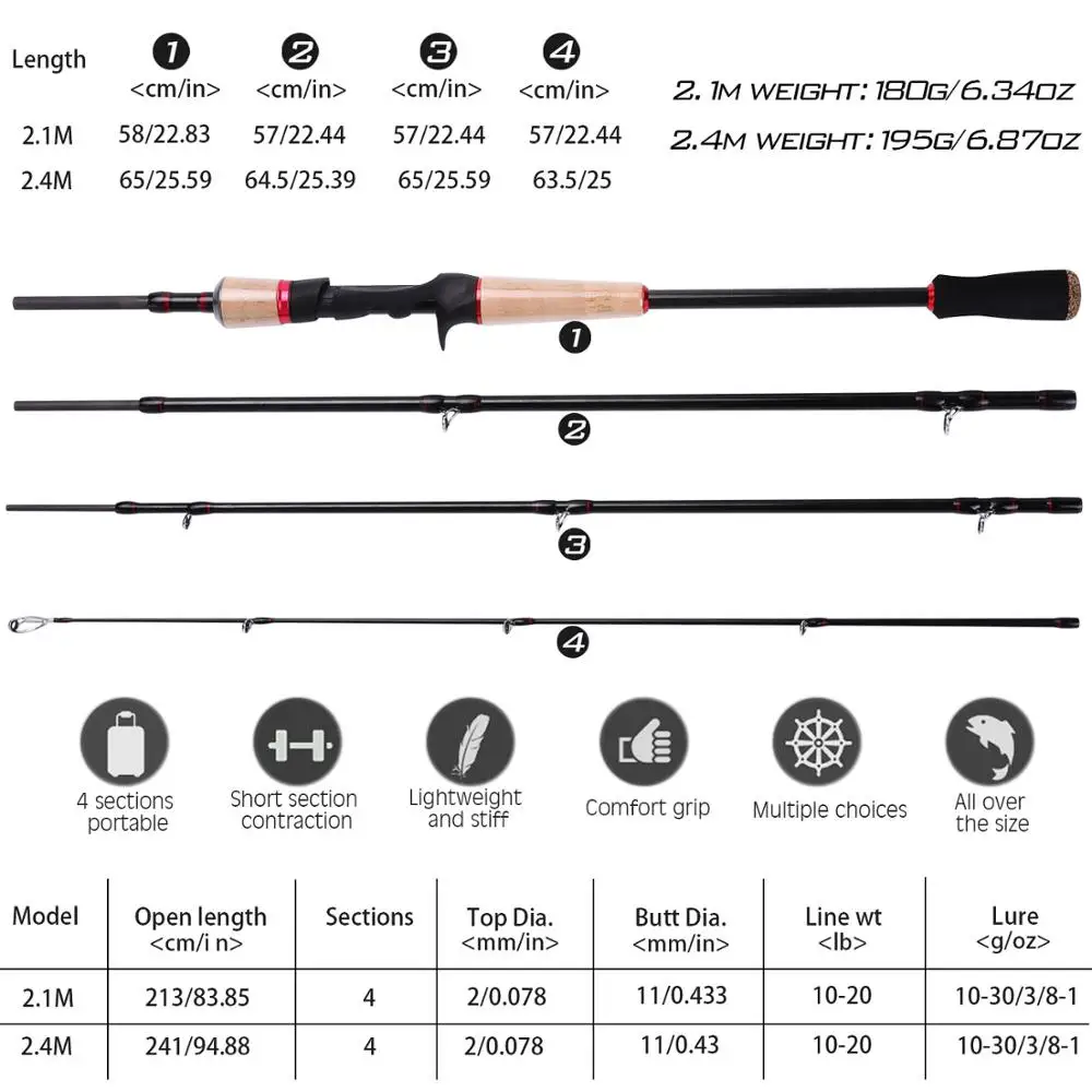 Sougayilang الصيد قضيب بكرة كومبو المحمولة 4 القسم M الطاقة الصب قصبة صيد خشبية مع 12 + 1BB Baitcasting الصيد بكرة كيت Sougayilang الصيد قضيب بكرة كومبو المحمولة 4 القسم M الطاقة الصب قصبة صيد خشبية مع 12 + 1BB Baitcasting الصيد بكرة كيت