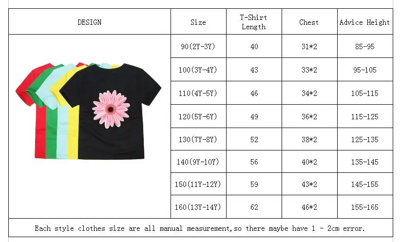 TTTL SIZE