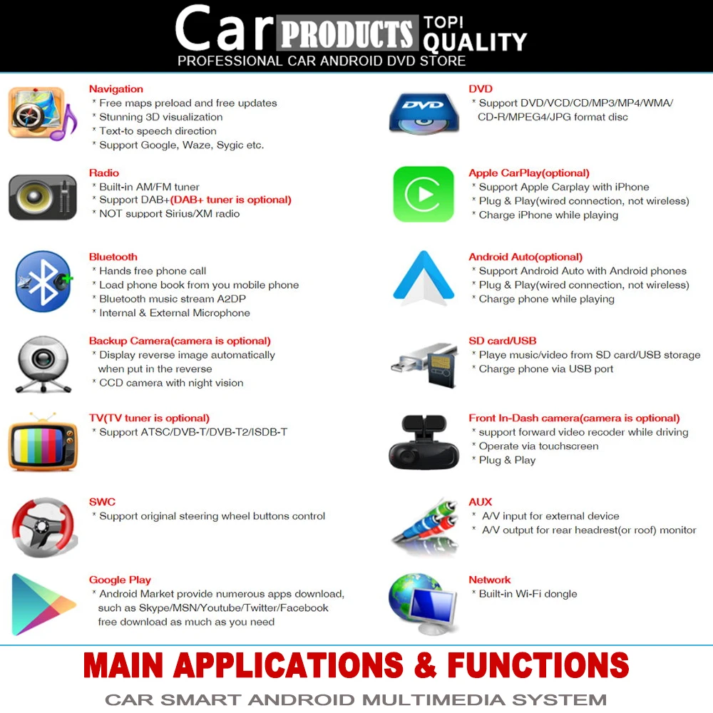 Top 6.2" HD Stereo Android Car DVD GPS Navi Map For BMW 3 Series E90 E91 E92 E93 2004~2013 2 DIN multimedia player radio System 5