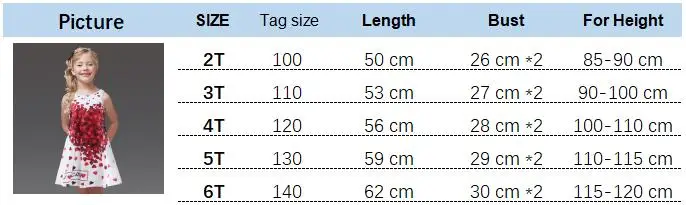 size