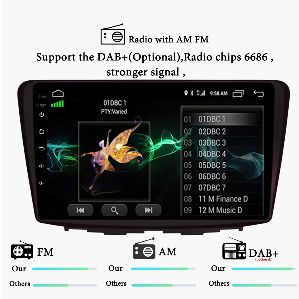 Sale Octa Core 4+64GB Android 9.1 Car DVD Player for Suzuki Baleno 2016 2017 2018 2019 Car Radio With GPS Navi Bluetooth SIM slot 6