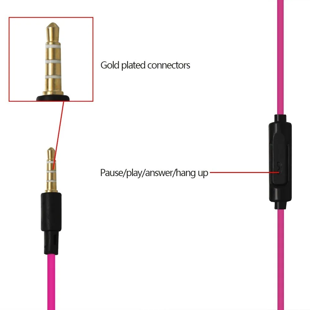 STEREO ear-mounted sports smart universal mobile phone headset