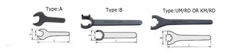 ER spanner type