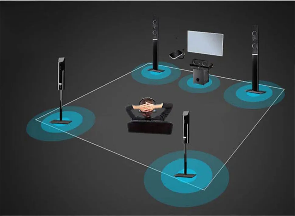 YKSO 2in1 Bluetooth 4.1 Transmitter & Receiver B6 Wireless adapter Aux 3.5mm Audio Player for TV Smartphone (5)