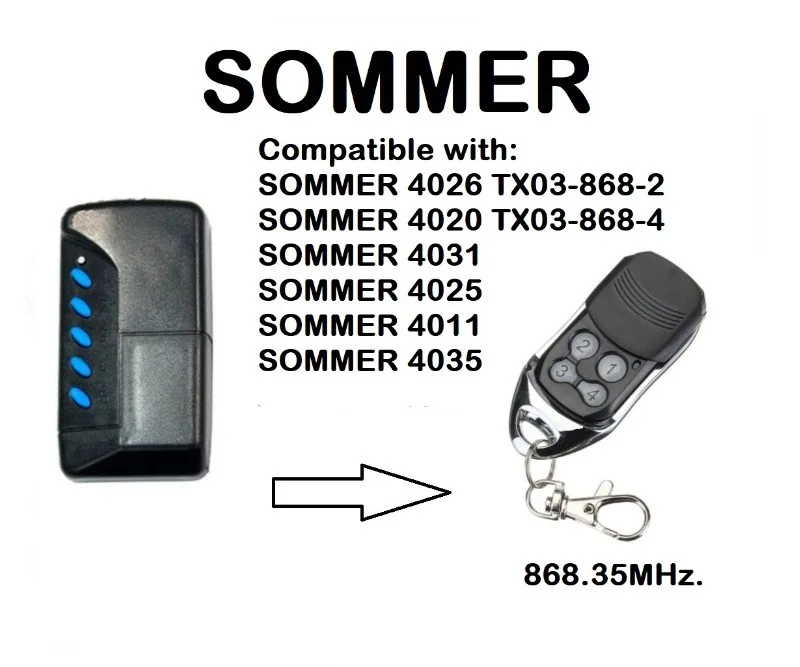 

SOMMER 4011 Compatible remote control 868.35MHz.