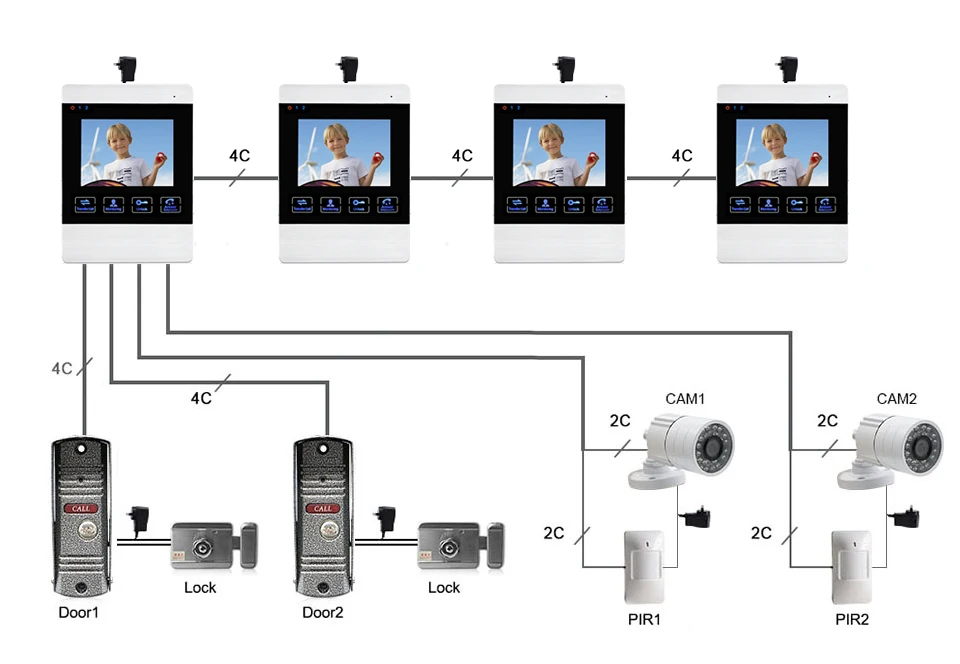 HomeEye 4-проводной 2-3 Система доступа видео дверной телефон видеодомофон сенсорная кнопка дверной Звонок камера 4-дюймовый монитор видео