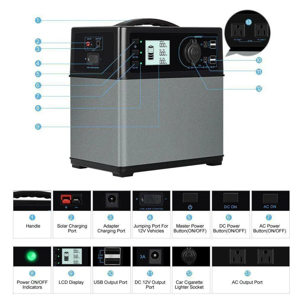 

Portable 400Wh Solar Power Inverter Generator Supply Energy Storage 3 Ways PS5B