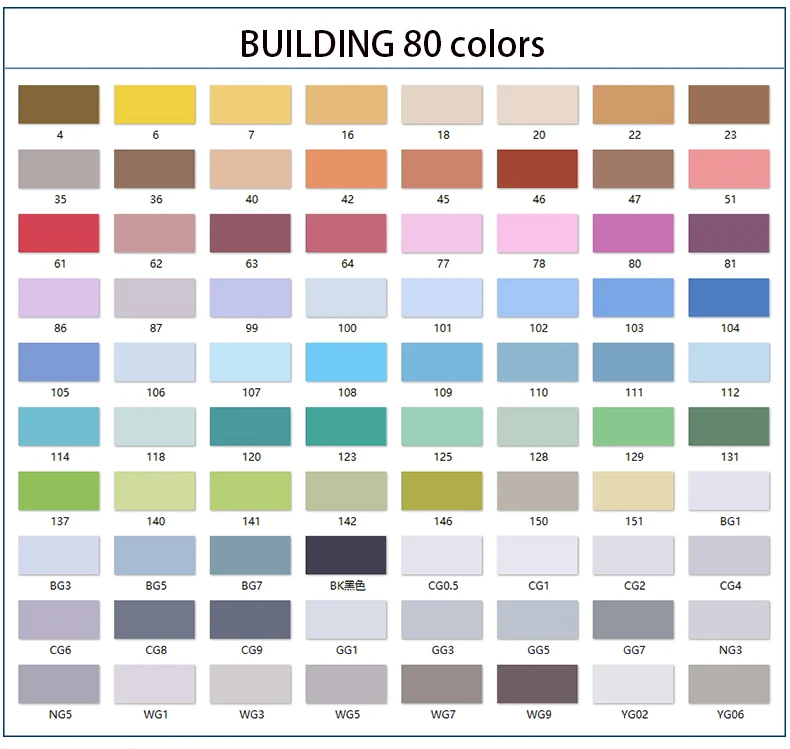 200 цветов, набор художественных маркеров с двумя наконечниками, манга для рисования, маслянистые маркеры, ручки для анимации/одежды/продукта/ландшафтного дизайна, товары для рукоделия - Цвет: building 80 colors