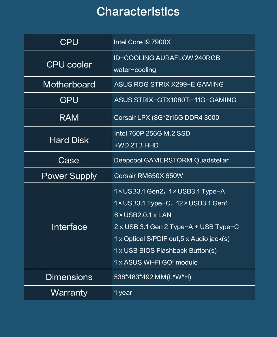 Intel Core i9 7900X десять ядер Twenty threds игровой ПК настольный GTX 1080Ti 256GB SSD 2 ТБ HDD 16GB DDR4 3000MHz RAM компьютерное пространство