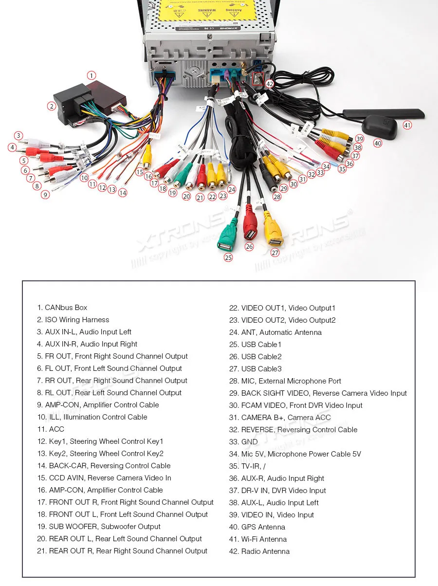 Perfect XTRONS 2 Din 7" Android 9.0 Octa Core GPS Navigation Radio Car DVD Player for Audi TT MK2 8J 2006 2007 2008 2009 2010 2011 2012 23
