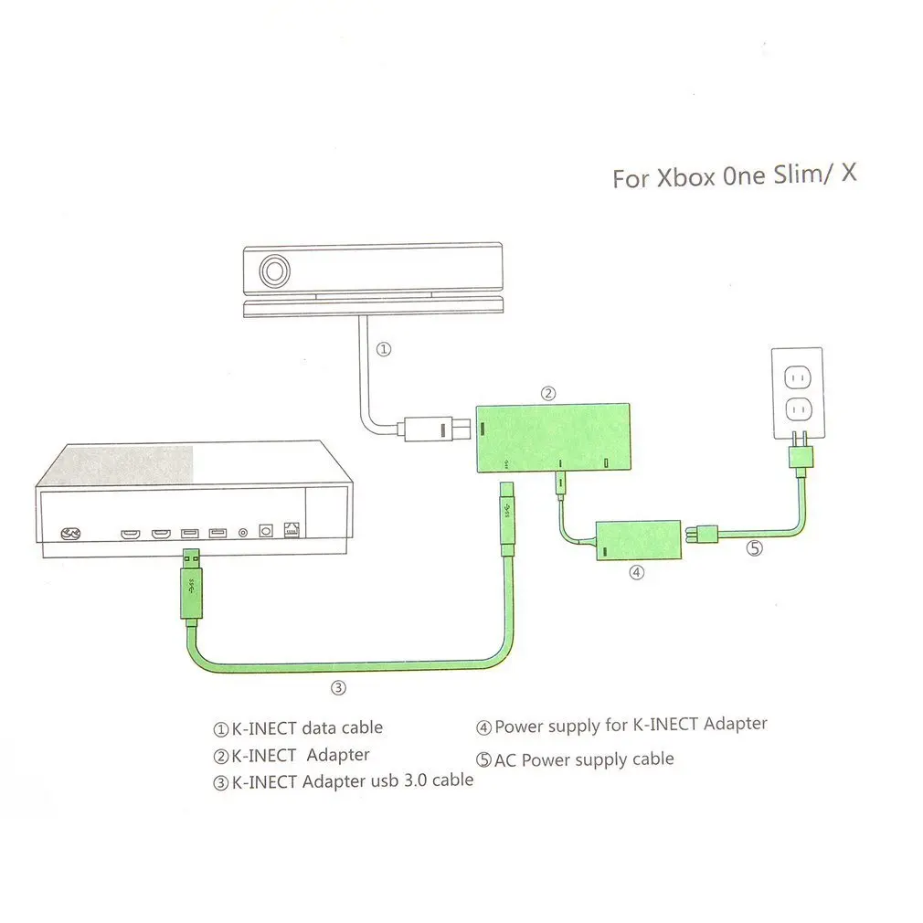 مصغرة محول ل ويندوز محور Kinect محول ل Xbox One S/X ويندوز 10 قطعة مع الاتحاد الأوروبي الولايات المتحدة المملكة المتحدة توصيل التيار الكهربائي