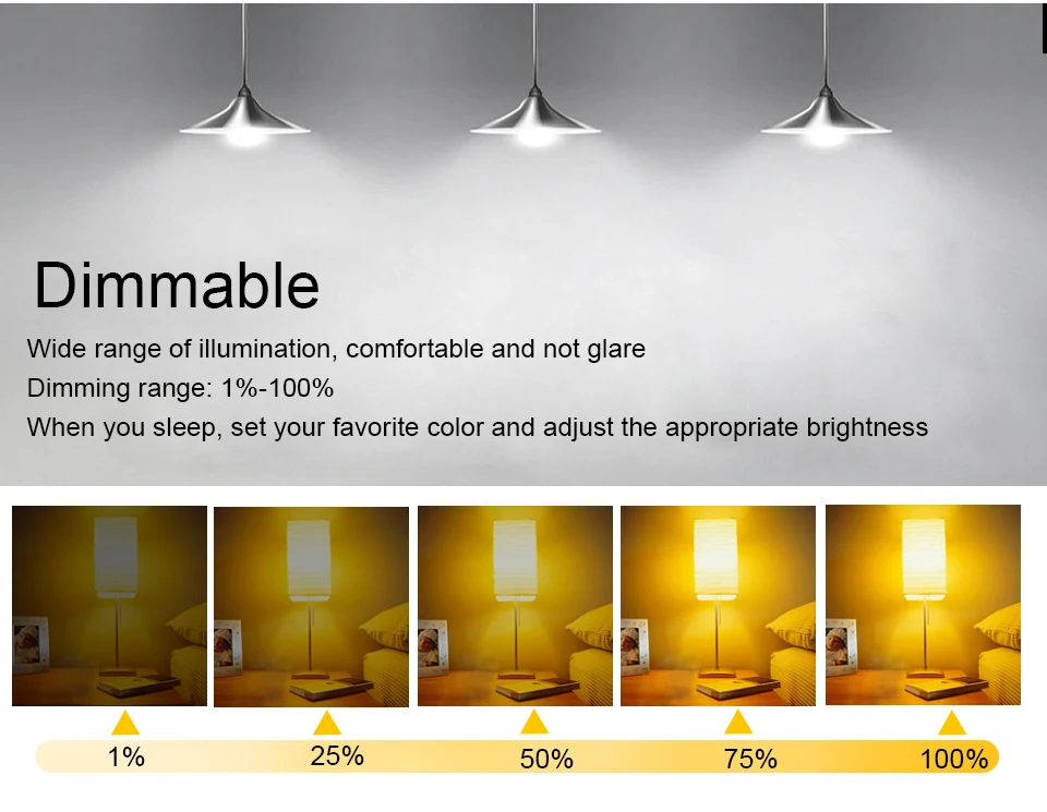  85-265V RGBW LED Spotlight Lamp (9)
