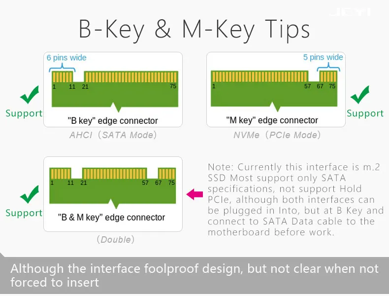 M.2 NVMe ssd NGFF PCIe x4 m2 конвертер m2.pcie SSD адаптер m2 M Ключ адаптер m.2 sata M ключ B Ключ