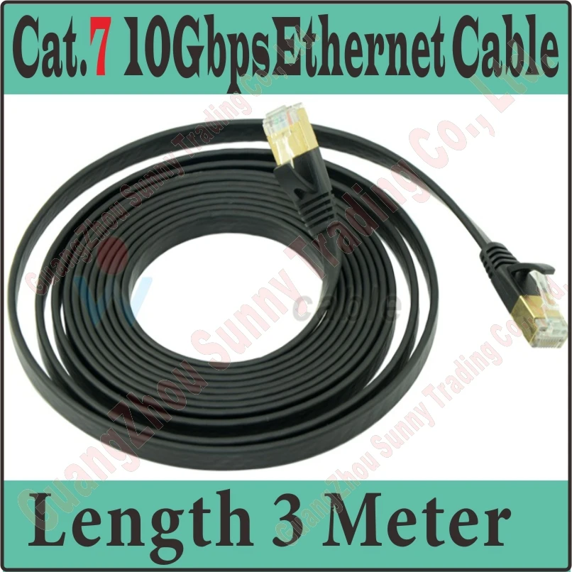 Online Buy Wholesale cat 7 utp cable from China cat 7 utp ...
