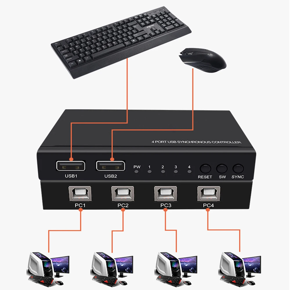 4-портовый kvm-переключатели сплиттер клавиатура и Мышь обмена KVM переключатель Usb