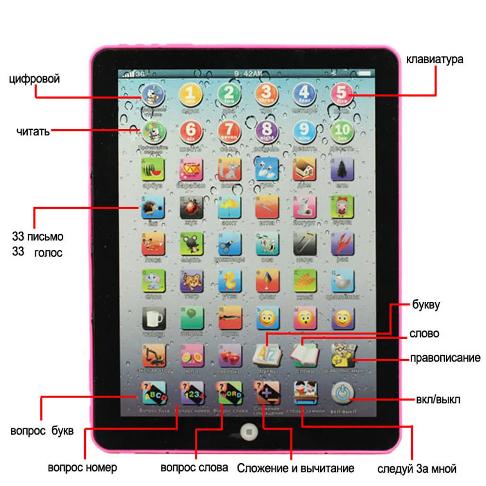 Розовый русский компьютер обучающая машина планшет игрушка Подарки для детей Прямая поставка