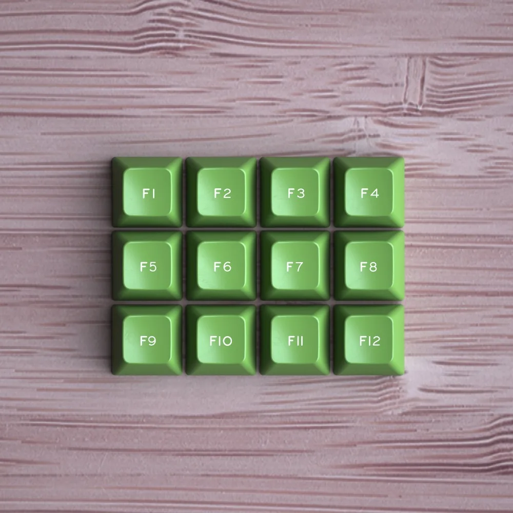 MAXKEY SA Retor Keycaps ABS Материал Doubleshot для Механическая клавиатура cherry mx|Клавиатуры| |