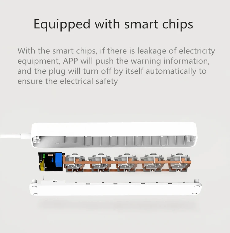 Xiaomi Qingmi Smart power Strip, 5 портов, Wi-Fi, беспроводное приложение для дома, дистанционное управление, таймер, розетка, 2,2 м, длинный кабель
