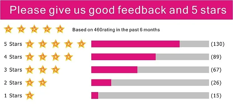 5 stars