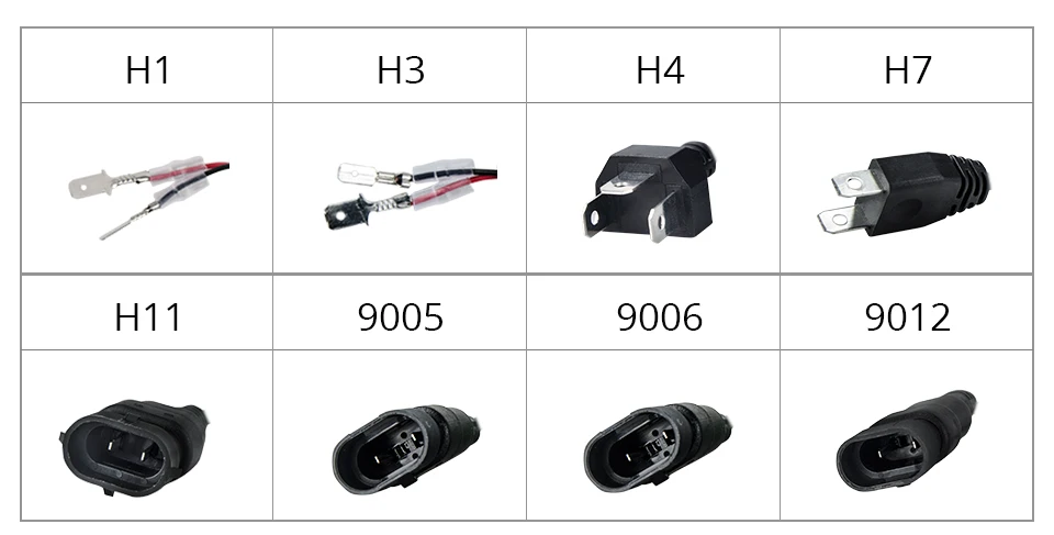 Foxcncar H7 H4 H11 H1 LED Car Headlights Bulb mini Lamp 9005 9006 COB CSP Chip 12V 10000lm 72W 6500K 24V Auto moto truks IP67 (11)