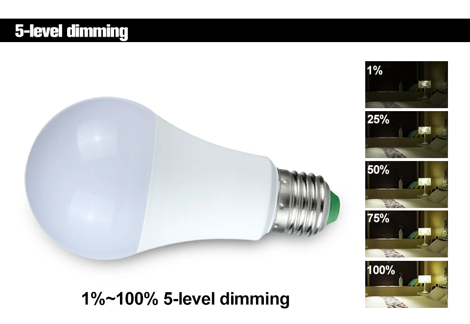 RGB Led Night Light  (4)