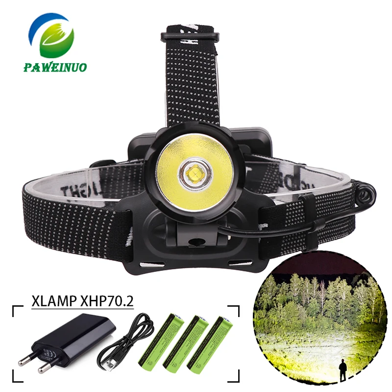 New arrive 50000lm XHP70.2 32W powerful Led headlamp Headlight zoom head lamp flashlight torch Lantern 7800mah 18650 battery