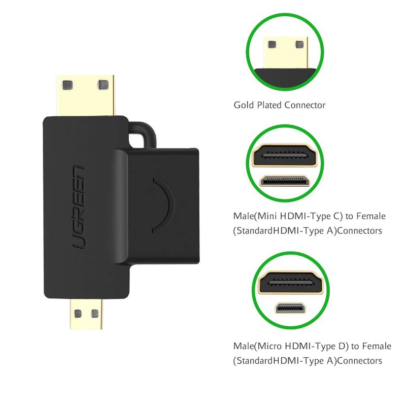 Ugreen 3 в 1 мини HDMI Мужской микро HDMI Мужской к HDMI Женский конвертер адаптер для планшетных ПК ТВ мобильного телефона HDMI адаптер